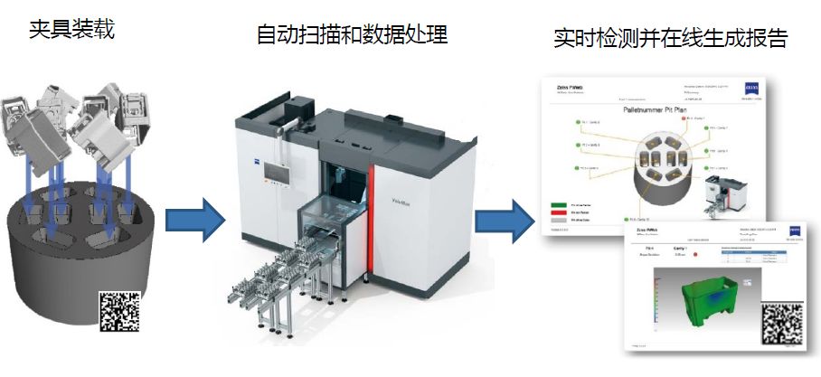 鞍山鞍山蔡司鞍山工业CT